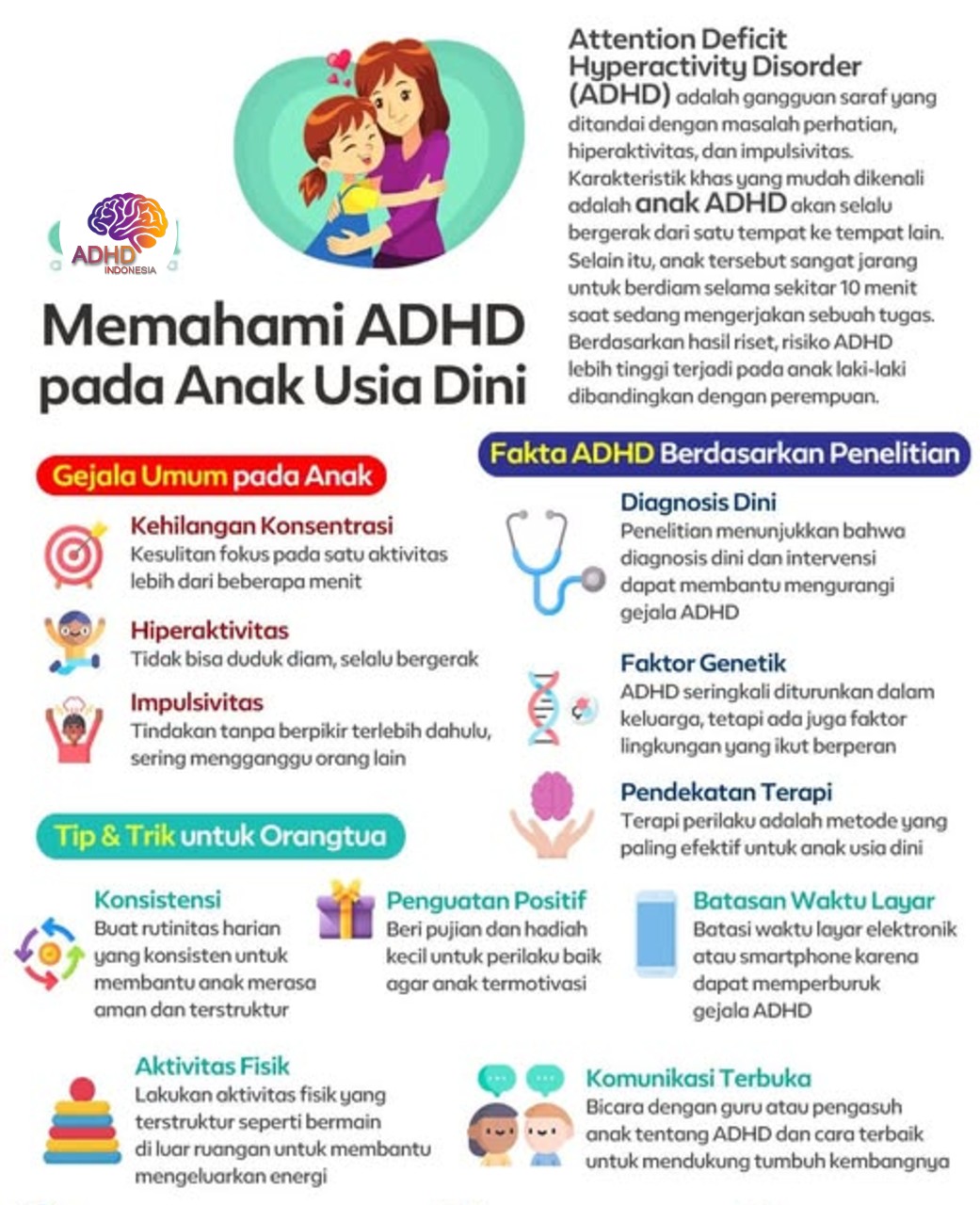 ADHD dan Potensi Bakat Anak yang Perlu Didukung di Kabupaten Kepulauan Mentawai
