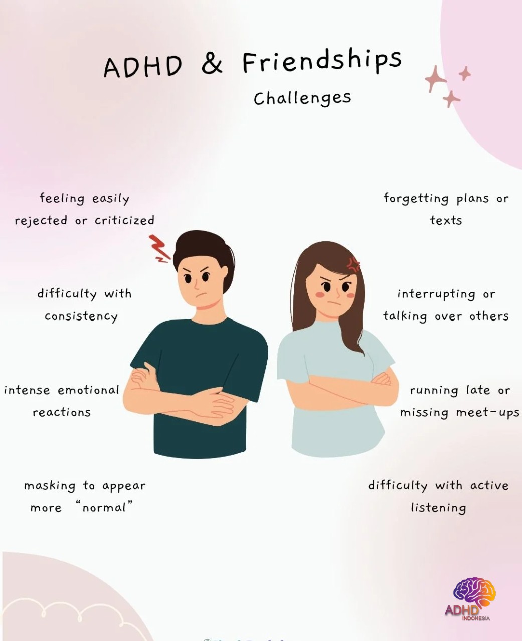 ADHD pada Anak Sekolah: Tantangan dan Pendampingan di Kabupaten Kepulauan Mentawai