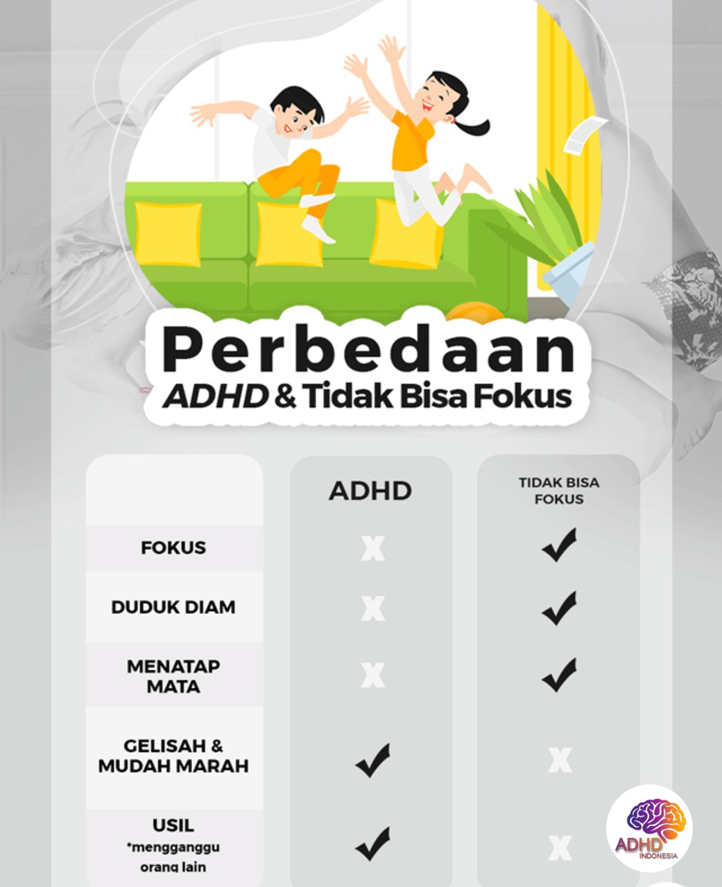 Apa Itu ADHD? Panduan Edukasi untuk Orang Tua di Kabupaten Kepulauan Mentawai