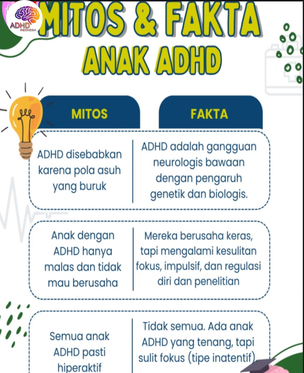 Mitos dan Fakta Seputar ADHD yang Beredar di Kabupaten Kepulauan Mentawai